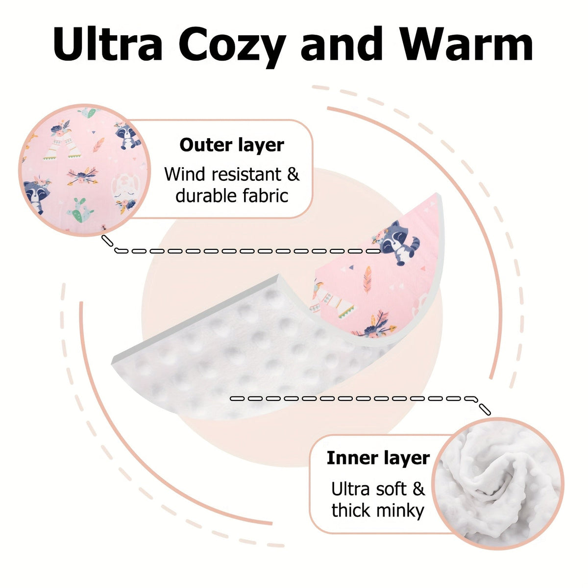Baby Car Seat Cover, Minky a Zippered Mesh Window and Printed Outer Layer for Infant Carrier Outings